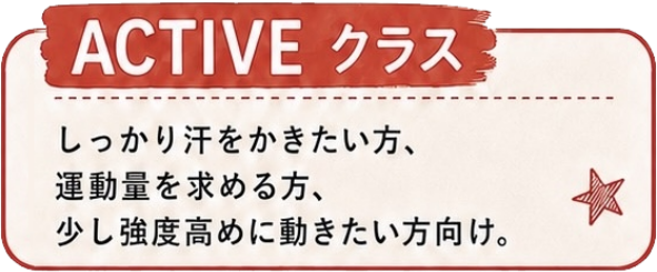 アクティブクラス